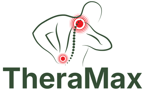 TheraMax